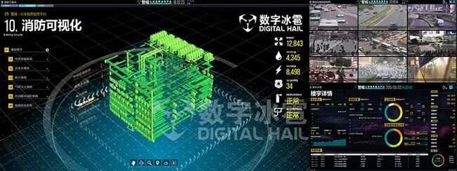 安防智慧产业园区_杨浦区城市概念园区_智慧园区概念