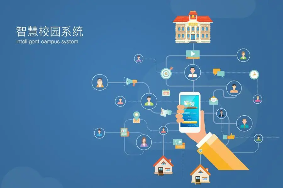 智慧园区整体解决方案_智慧城市整体解决方案_华为智慧园区技术方案