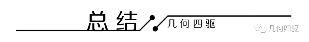 德国汽车零部件供应链「2021百强榜」及「 产业调研白皮书」