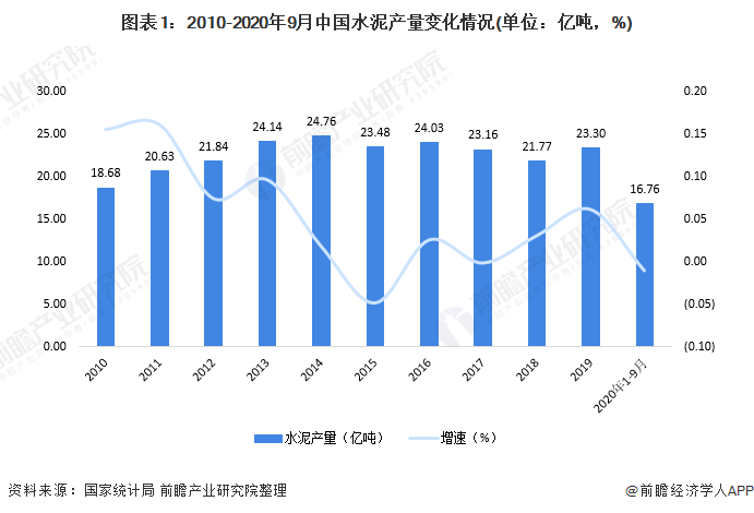 企业信使管理平台_天津水泥企业工业能耗管理云平台_企业微信公众平台管理