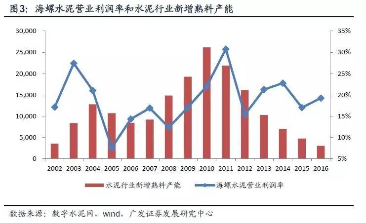 企业微信公众平台管理_企业信使管理平台_天津水泥企业工业能耗管理云平台