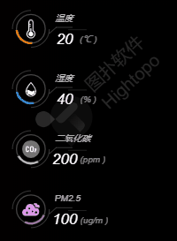 三维智慧仓储与物流园区一体化管控系统