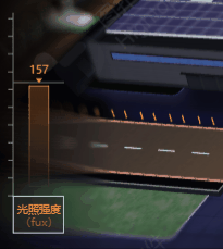 三维智慧仓储与物流园区一体化管控系统