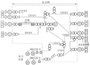冰箱1级能耗和2级能耗_高能耗管理_三级能耗和一级能耗