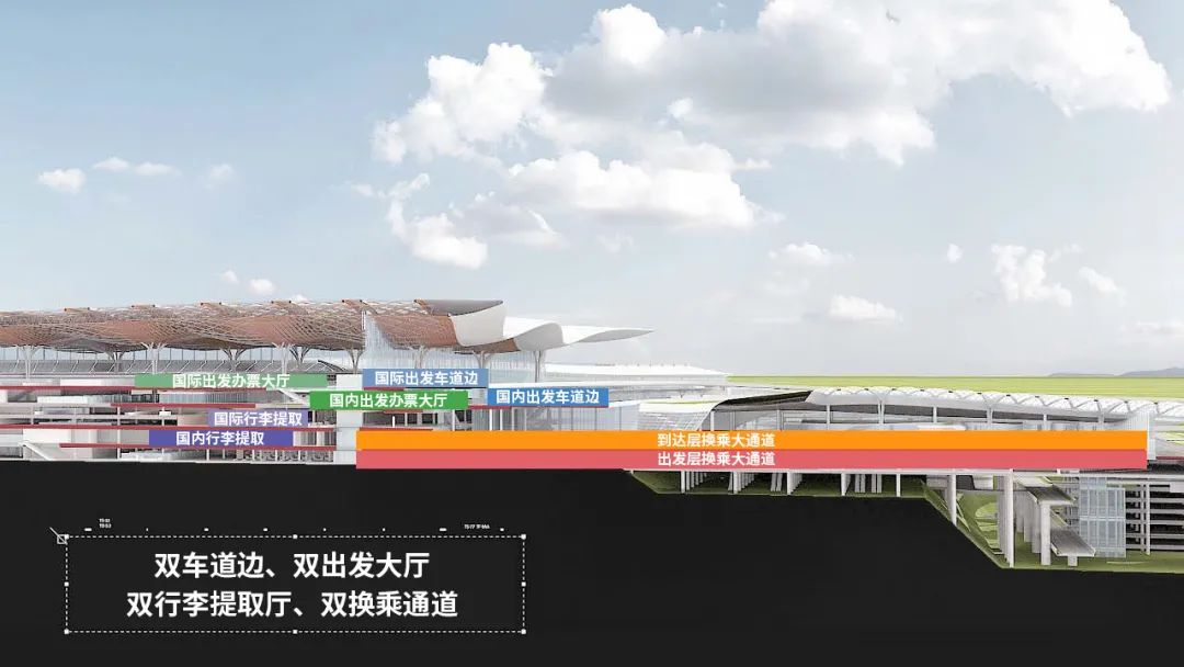 世界级航空枢纽！长水机场改扩建工程设计方案曝光！S1卫星厅明年投用