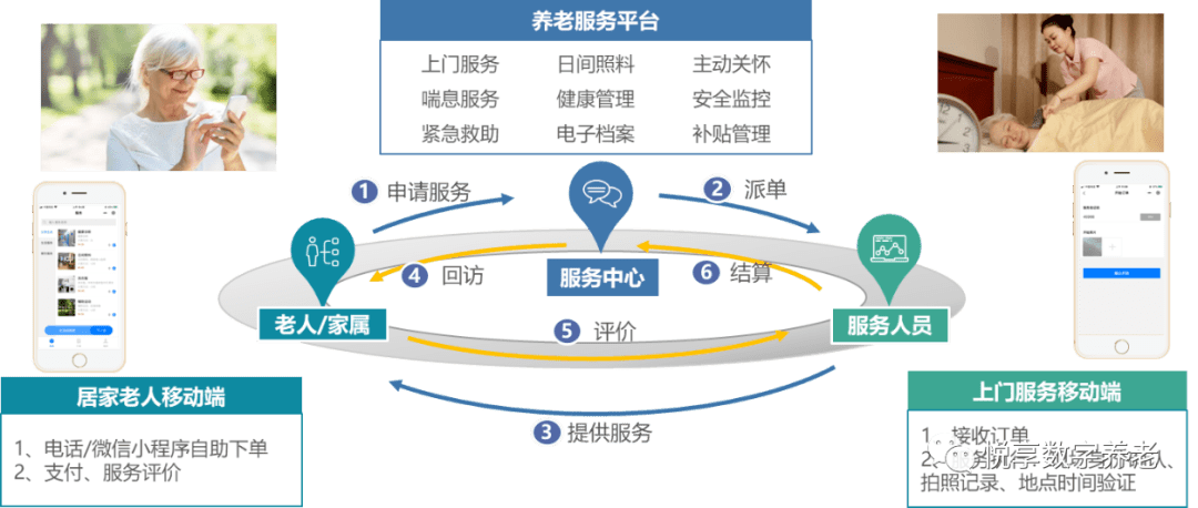 湖州智慧园区_产业园区智慧_智慧园区和智能园区