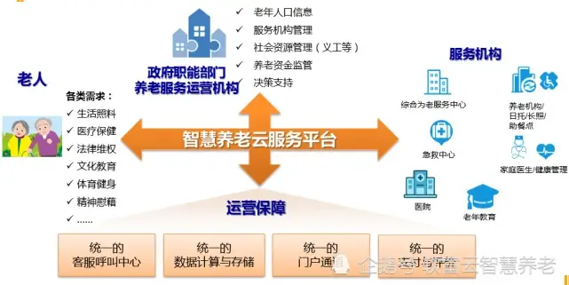 产业园区智慧_智慧园区和智能园区_湖州智慧园区