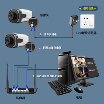 安防监控_监控安防设备公司_安防 智能化 监控 防盗报警