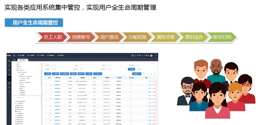 能耗管理监测系统_有基于bim的能耗管理吗_济南能耗管理监测系统
