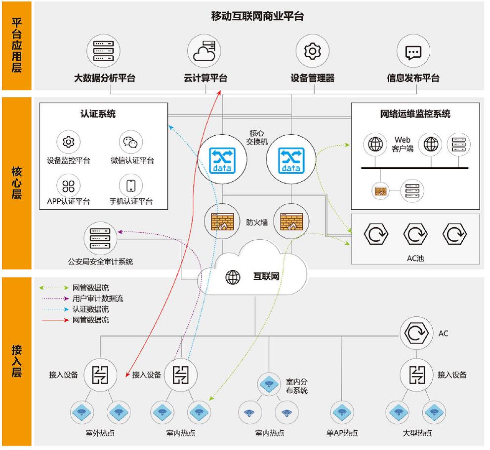 无线城市掌上公交官网_无线城市掌上公交 北京_无线城市