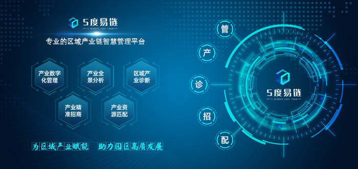 智慧园区企业服务平台_开发区智慧园区平台_智慧园区综合管理平台