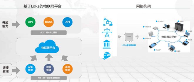 智慧园区解决方案_智慧园区规划_郑州智慧园区