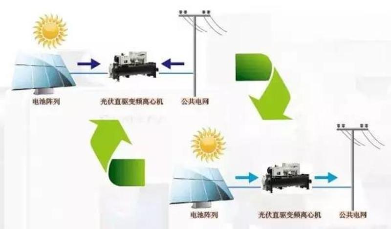 企业能耗管理_能耗管理平台_吨钢可比能耗 重点钢铁企业 2013 西林 建龙