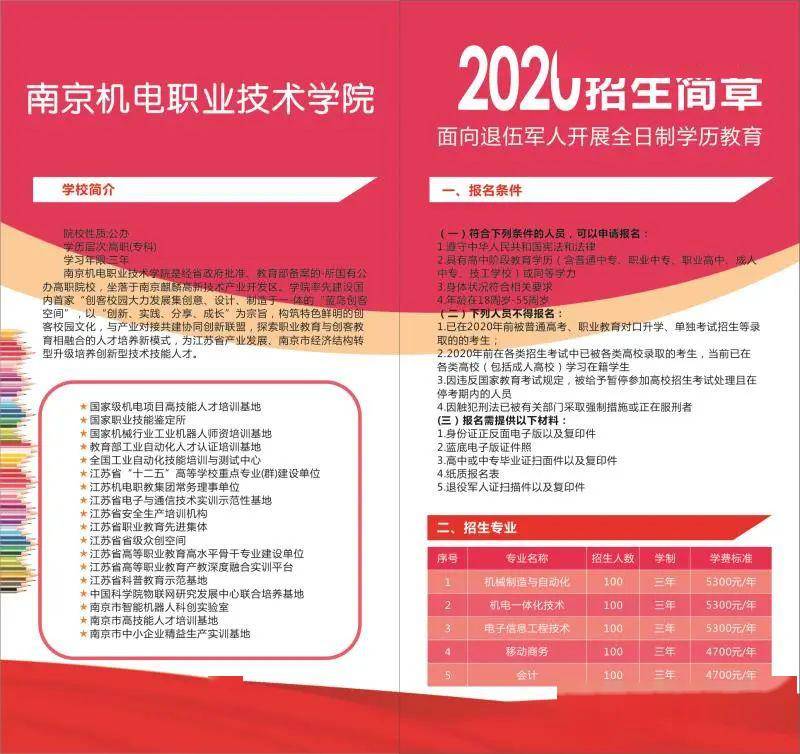 楼宇自控招聘_上海科技大学能源中心楼宇式分布式能源站招聘_大连江森自控招聘