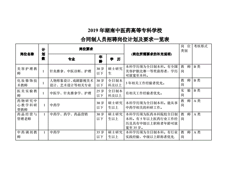 大连江森自控招聘_楼宇自控招聘_上海科技大学能源中心楼宇式分布式能源站招聘