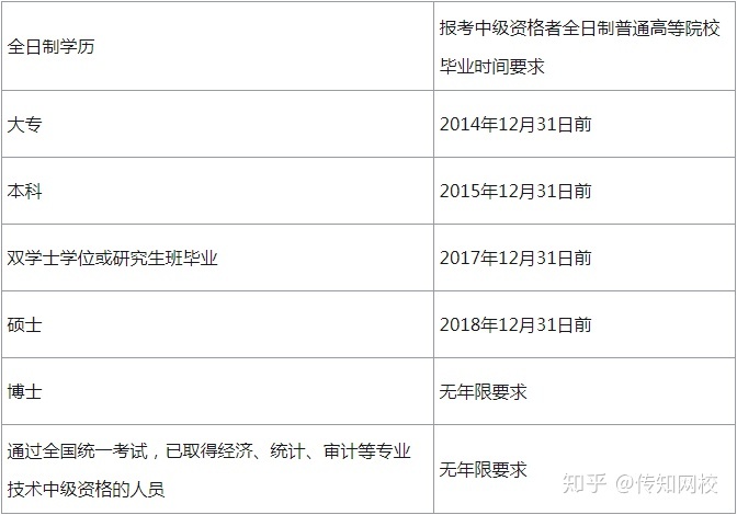 楼宇自控招聘_上海科技大学能源中心楼宇式分布式能源站招聘_大连江森自控招聘