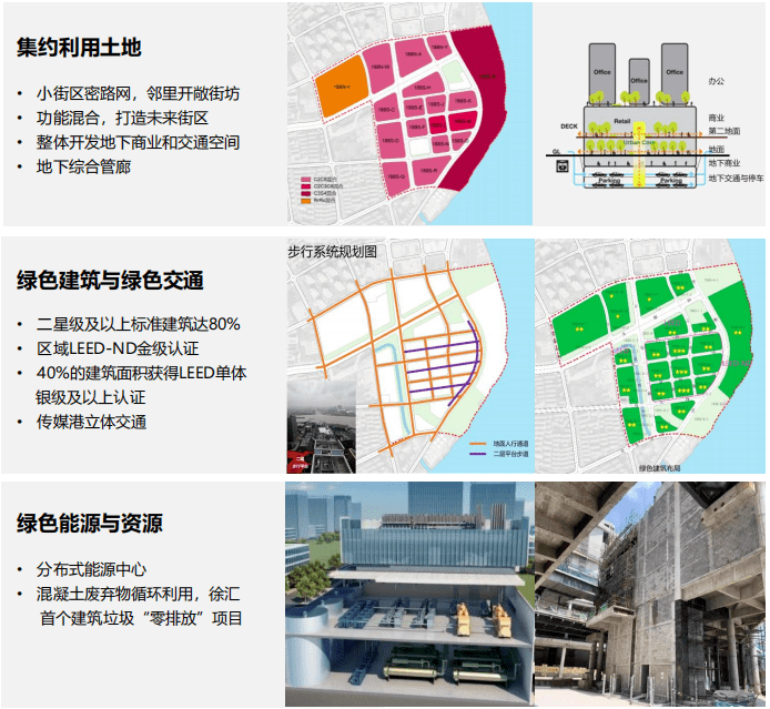 智慧园区和智能园区_智慧园区物联网平台_湖州智慧园区