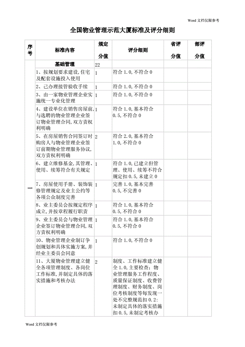 武汉楼宇可视对讲_武汉楼宇自控_武汉楼宇电梯广告价格
