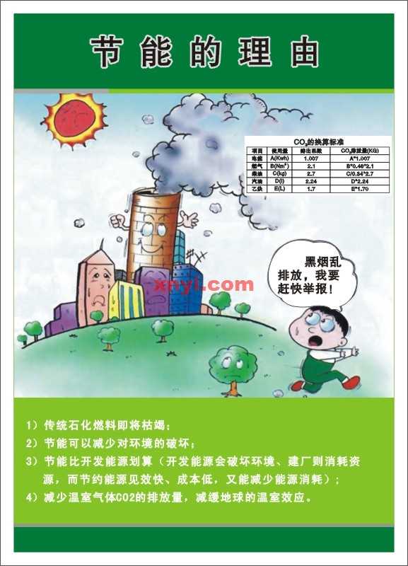 物业能耗管理_能耗管理平台_酒店工程部能耗管理