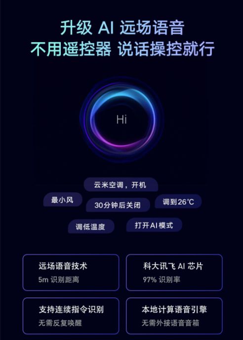 四面送风不直吹，云米AI全域风空调Space X解锁过夏新姿势