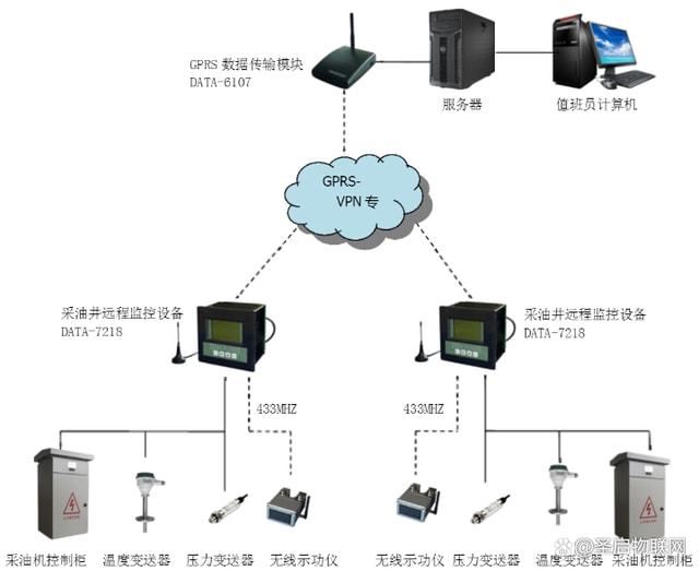 华南自控技术有限公司_楼宇设备自控系统工程_楼宇自控技术