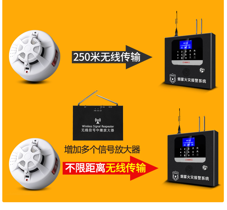 楼宇自控技术_华南自控技术有限公司_楼宇设备自控系统工程