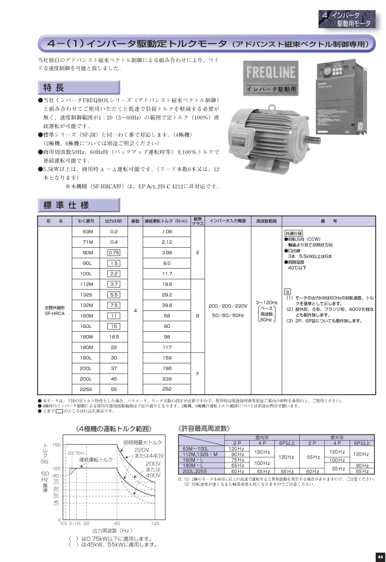 变频器能耗管理_山东能耗管理监测系统_数码变频增程器
