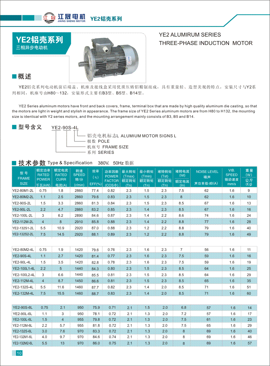 格力变频三级能耗好吗_变频器能耗管理_变频机能耗比