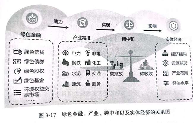 什么是能耗管理_yp2电机是几级能耗_济南能耗管理监测系统