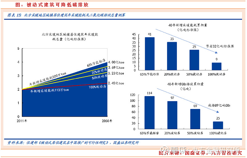 yp2电机是几级能耗_什么是能耗管理_济南能耗管理监测系统