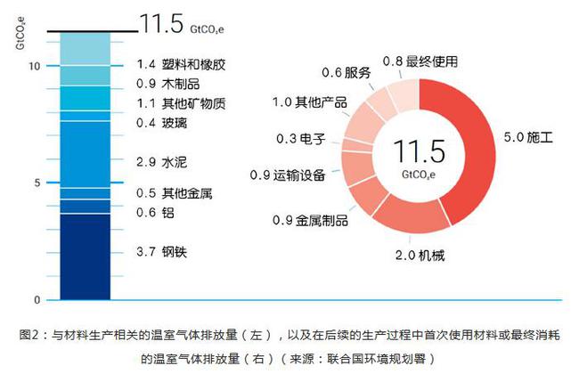 济南能耗管理监测系统_yp2电机是几级能耗_什么是能耗管理