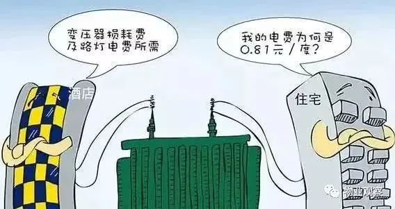 能耗设施设备运行管理及节电,节水,节油等管理措施_管理能耗费_山东能耗管理监测系统