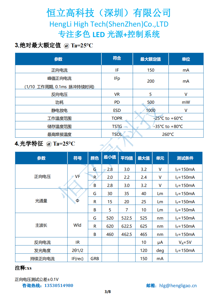 恒立高科技｜户外LED灯具用1.5W大功率LED EMC3030RGB灯珠