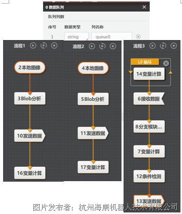 安防软件_安防软件_霍尼韦尔安防软件