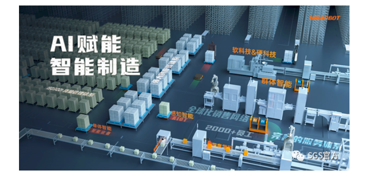 安防软件_霍尼韦尔安防软件_安防软件