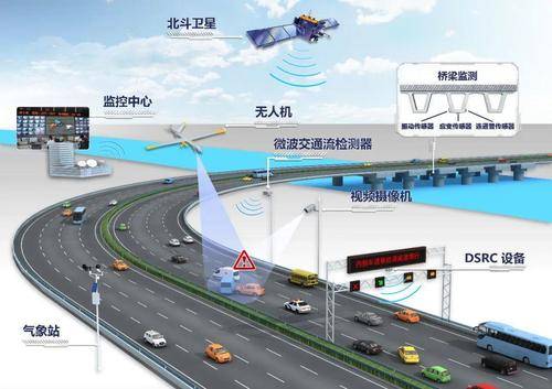 上海三思智慧路灯？_智慧园区园区规划解决方案_园区智慧路灯