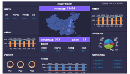 智慧园区整体解决方案_智慧旅游整体解决方案_华为智慧园区技术方案