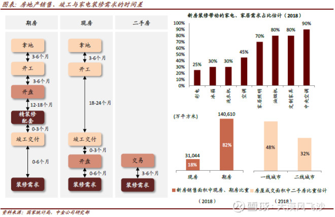 美国 债券 市场 规模_楼宇自控市场规模_健身器材 租赁 市场 规模