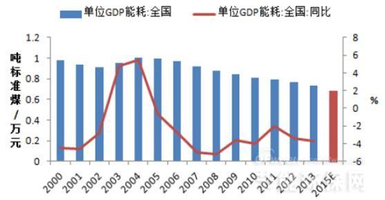 物业公司保洁管理与保洁工安全操作规程防护措施_能耗管理措施_能耗设施设备运行管理及节电,节水,节油等管理措施
