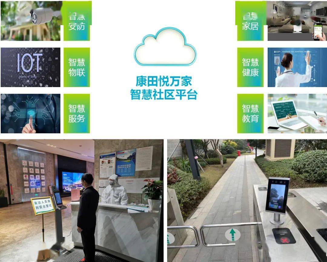 物业能耗管理_员工宿舍能耗管理_济南能耗管理监测系统