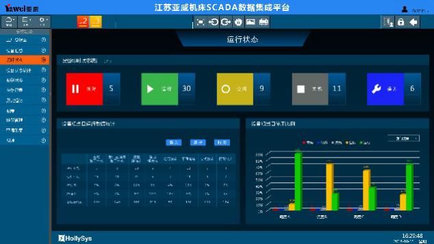 清华大学超低能耗楼_智慧办公楼能耗管理系统_办公照明能耗