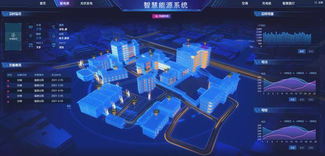 办公照明能耗_清华大学超低能耗楼_智慧办公楼能耗管理系统