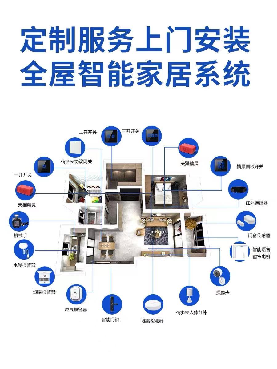 家居智能综合布线_语音智能家居_锦鲤鱼智能门窗家居网
