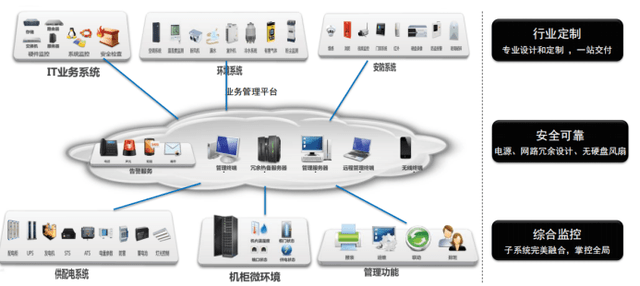 ibms软件_ibms前端采集器_微信小程序前端查看器