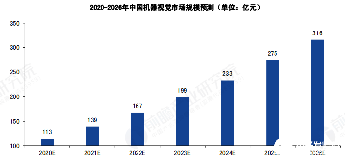 视觉光源配件_视觉光源_机器视觉光源