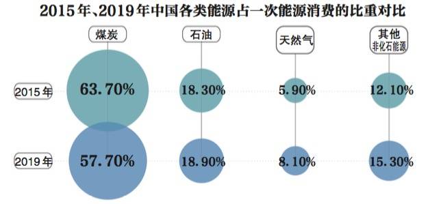 能耗管理措施_物业公司保洁管理与保洁工安全操作规程防护措施_能耗监控管理平台