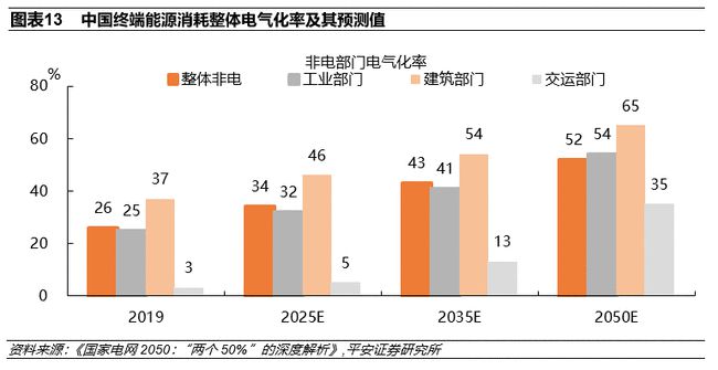 能耗管理措施_物业公司保洁管理与保洁工安全操作规程防护措施_能耗监控管理平台