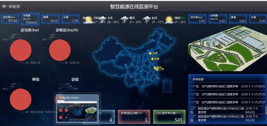 能耗监测系统介绍_能耗监测和环境参数测量系统_能耗监测管理软件