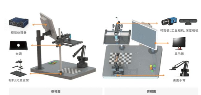 视觉光源的由来_视觉光源外壳厂家_机器视觉光源