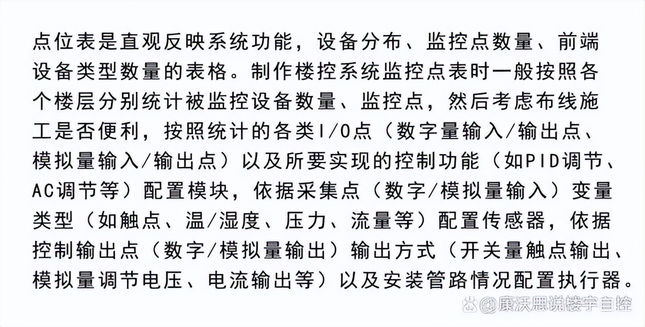 楼宇自控设计工作内容有哪些